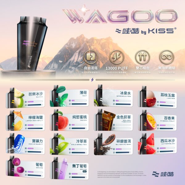 WAGOO哇酷拋棄式6500口